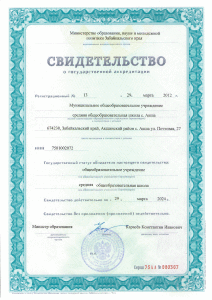 Свидетельствоо+государтвенной+аккредитации